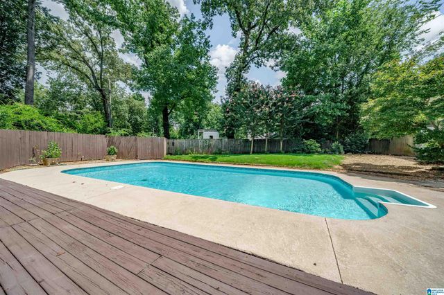2700 CHEROKEE ROAD, Mountain Brook, AL 35216