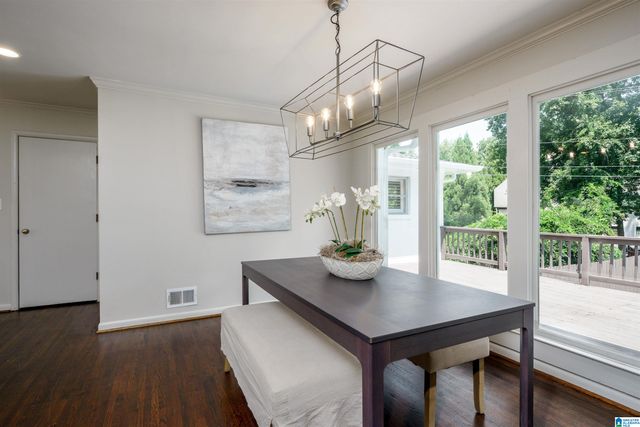 2700 CHEROKEE ROAD, Mountain Brook, AL 35216