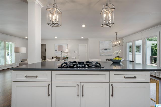 2700 CHEROKEE ROAD, Mountain Brook, AL 35216