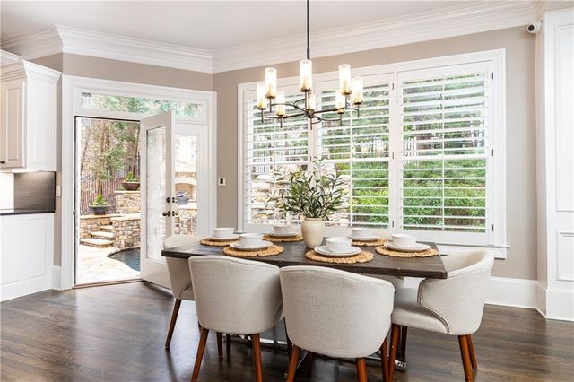 525 Glengate Cove, Atlanta, GA 30328