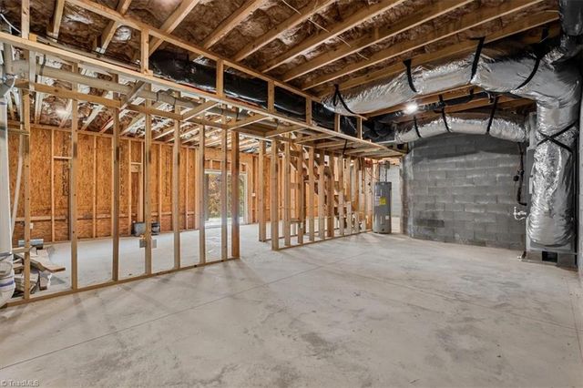 6714 Planters Drive, High Point, NC 27265