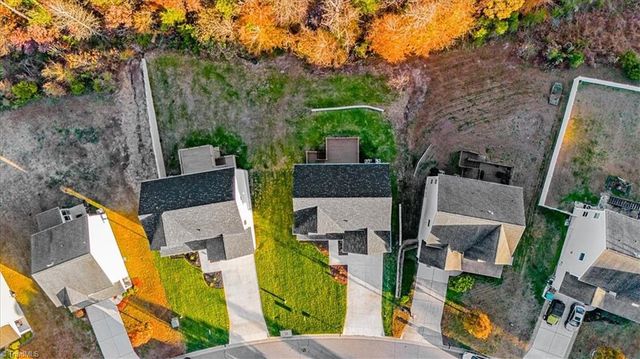 6714 Planters Drive, High Point, NC 27265