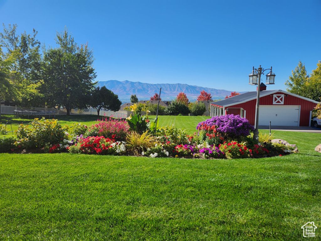 1075 GRANDVIEW DR, Providence, UT 84332