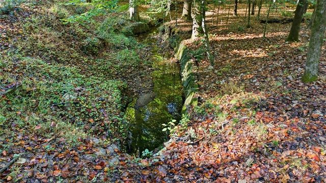 2977 Glover Drive, Cumming, GA 30040