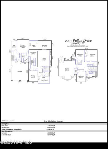 2937 Pullen Drive, Leland, NC 28451