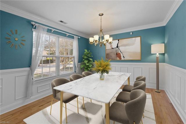 8021 E Glen RD, Norfolk, VA 23505