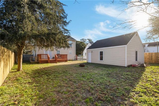 8021 E Glen RD, Norfolk, VA 23505