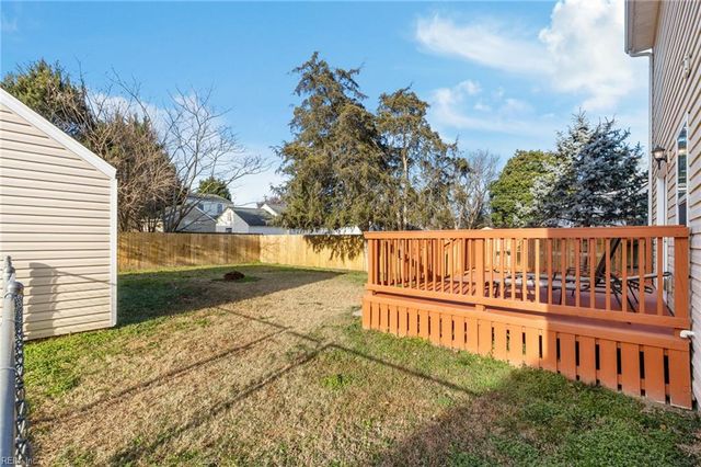 8021 E Glen RD, Norfolk, VA 23505