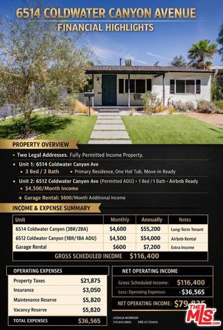 6514 Coldwater Canyon Avenue, Los Angeles, CA 91606