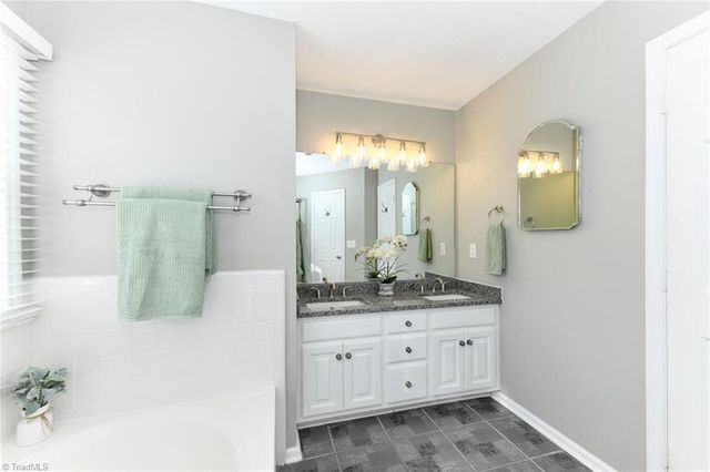 4903 White Horse Drive, Greensboro, NC 27410