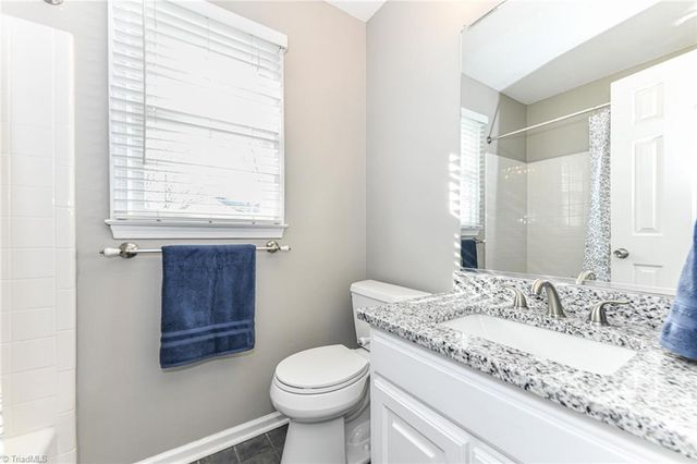 4903 White Horse Drive, Greensboro, NC 27410