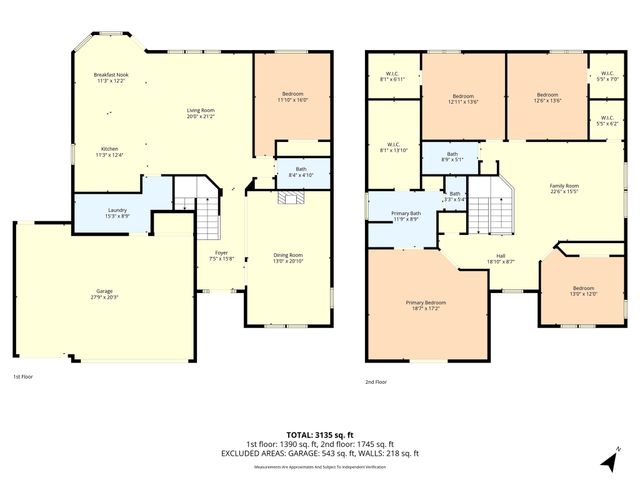 5801 Beckon, Waco, TX 76708