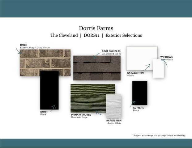 133 Pops Place, White House, TN 37188