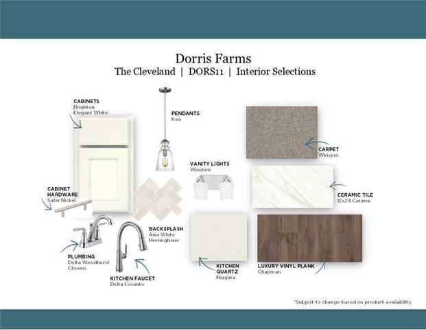 133 Pops Place, White House, TN 37188