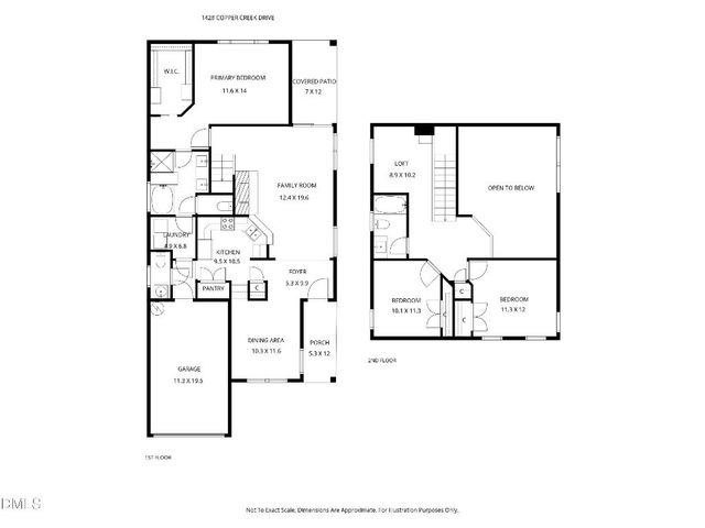 1428 Copper Creek Drive, Durham, NC 27713