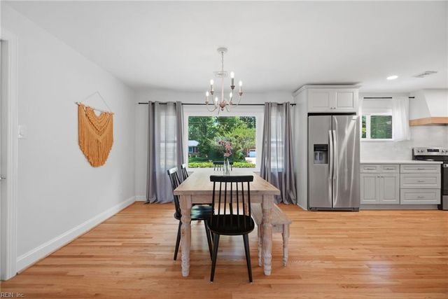4629 Hermitage RD, Virginia Beach, VA 23455