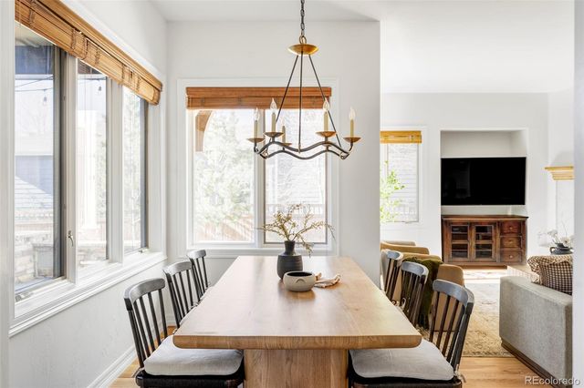 2860 Clinton Street, Denver, CO 80238