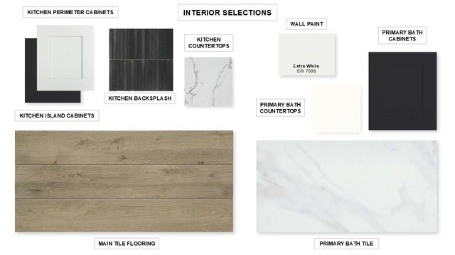 129 Ensberg LN, Liberty Hill, TX 78642