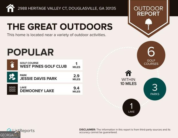 2988 Heritage Valley Court, Douglasville, GA 30135