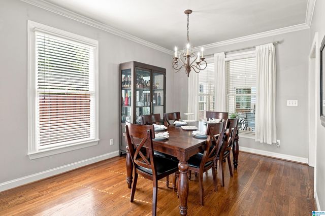 845 MEADOW RIDGE LANE, Birmingham, AL 35242