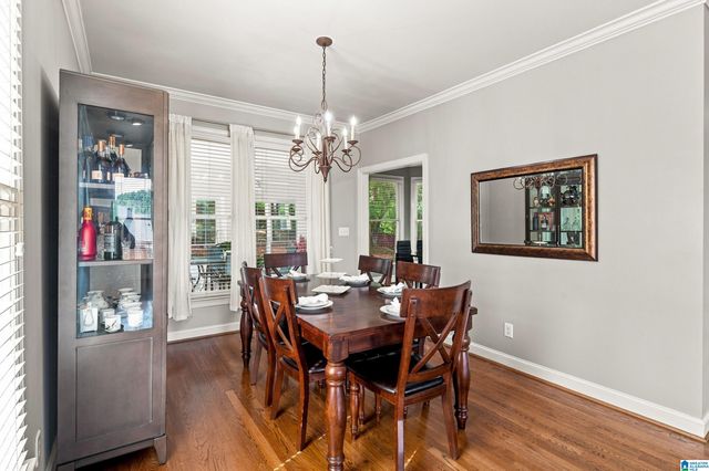 845 MEADOW RIDGE LANE, Birmingham, AL 35242