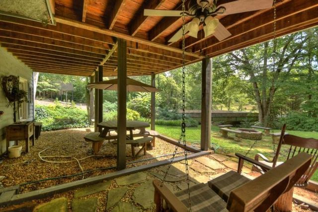 111 Laurel Crossing, Blue Ridge, GA 30513