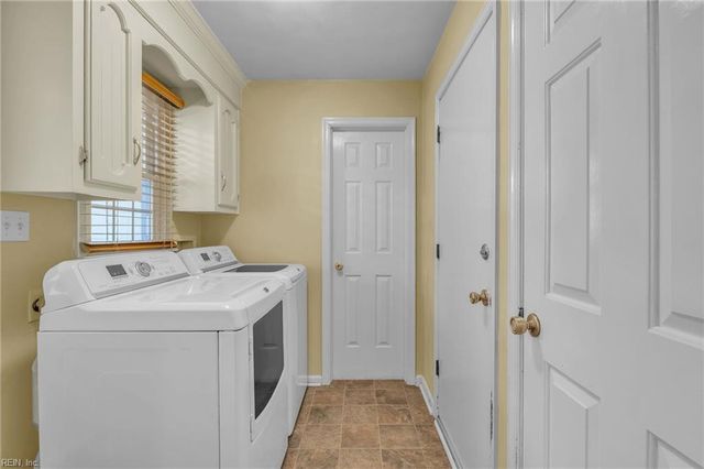 715 Wimbley LN, Chesapeake, VA 23322