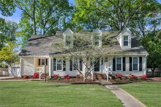 715 Wimbley LN, Chesapeake, VA 23322