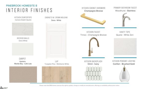 532 Winstone Trail, Woodruff, SC 29388