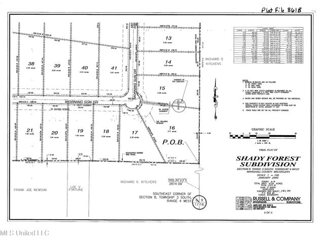 110 Morning Sun Drive, Byhalia, MS 38611