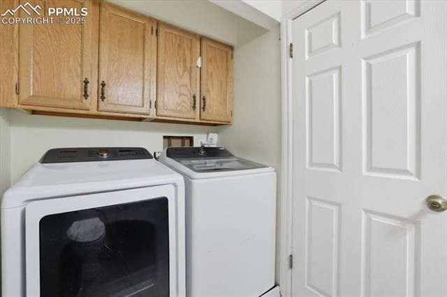 2245 Split Rock Drive, Colorado Springs, CO 80919