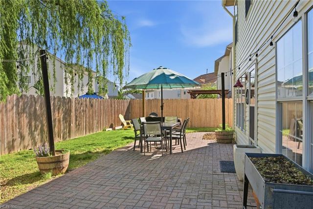 3240 Fayette DR, Virginia Beach, VA 23456