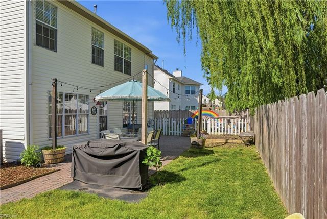 3240 Fayette DR, Virginia Beach, VA 23456