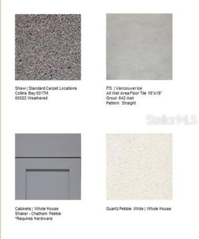 7633 WATERSCAPE DRIVE, Groveland, FL 34736