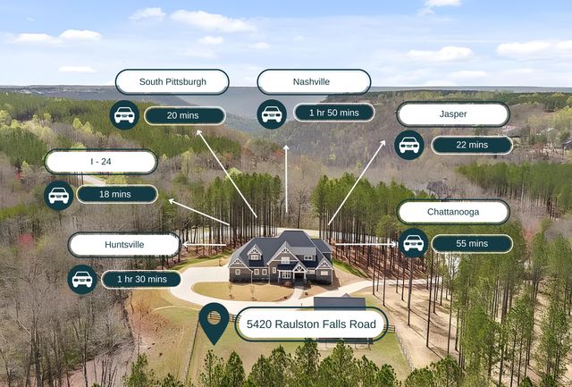 5420 Raulston Falls Road, Jasper, TN 37347