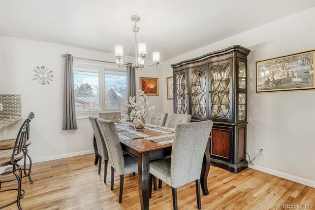 3416 S Akron Street, Denver, CO 80231