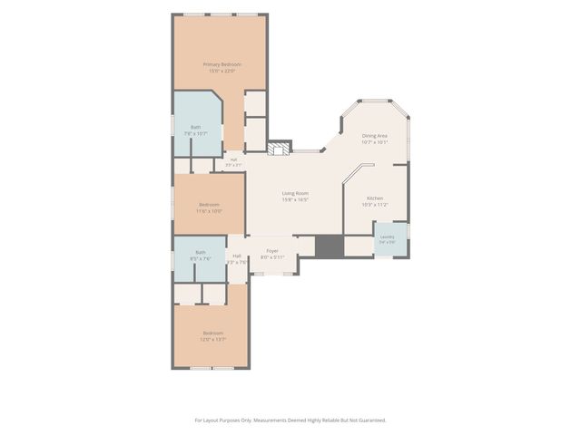 304 Daisy Road, Midlothian, TX 76065