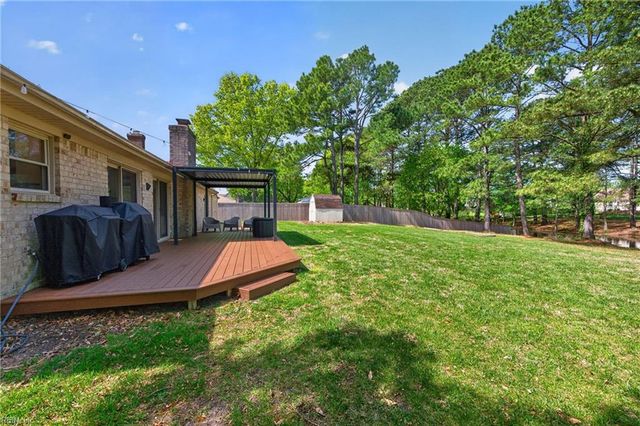 2256 Huckleberry TRL, Virginia Beach, VA 23456