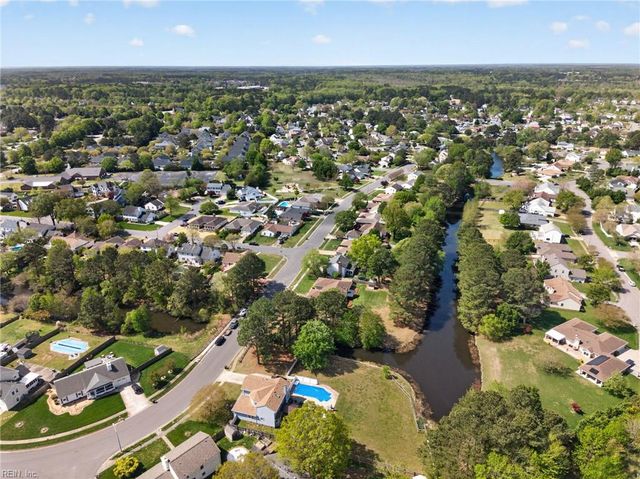 2256 Huckleberry TRL, Virginia Beach, VA 23456