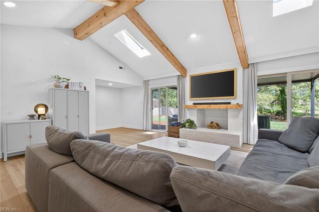 2256 Huckleberry TRL, Virginia Beach, VA 23456