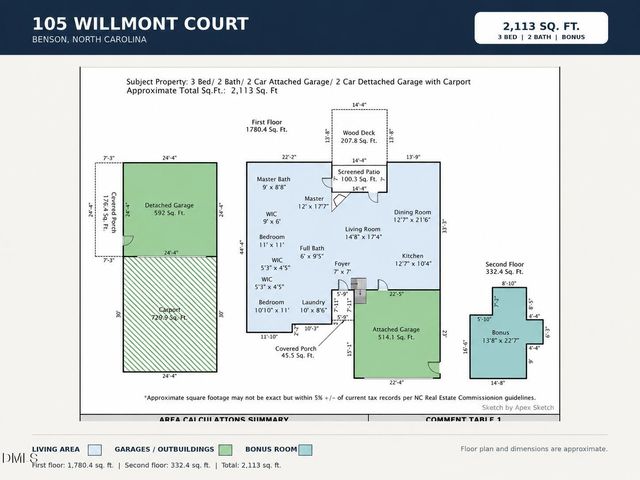 105 Willmont Court, Benson, NC 27504