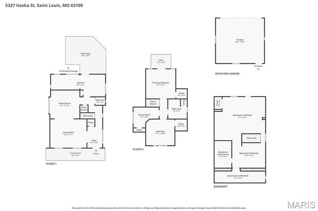 5327 Itaska Street, St Louis, MO 63109