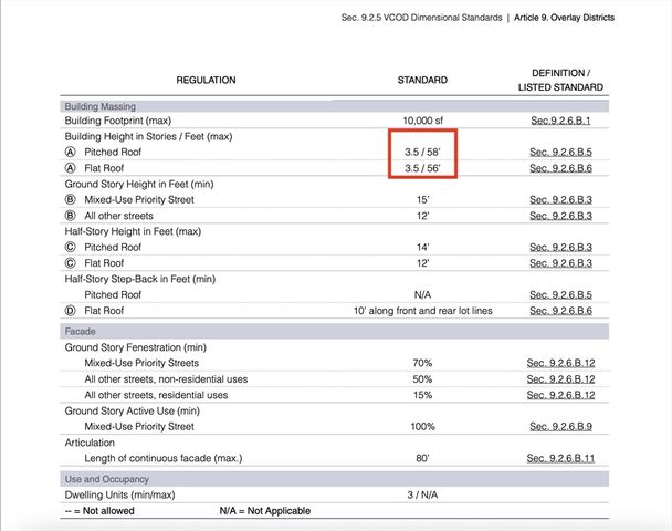1623 Centre Street, Newton, MA 02461