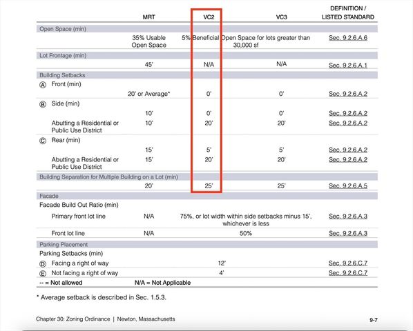 1623 Centre Street, Newton, MA 02461