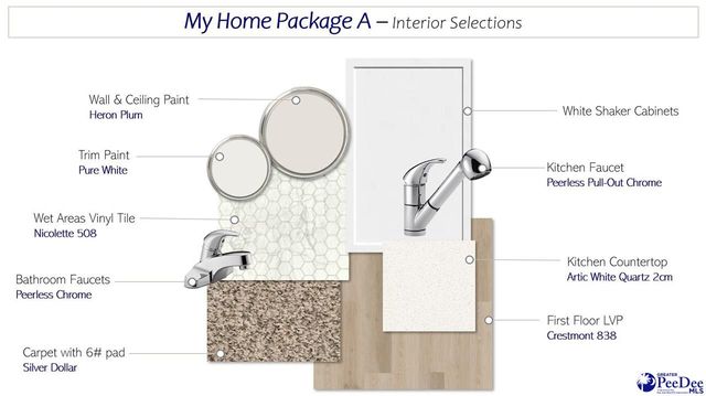 1209 Summer Duck Loop, Florence, SC 29501