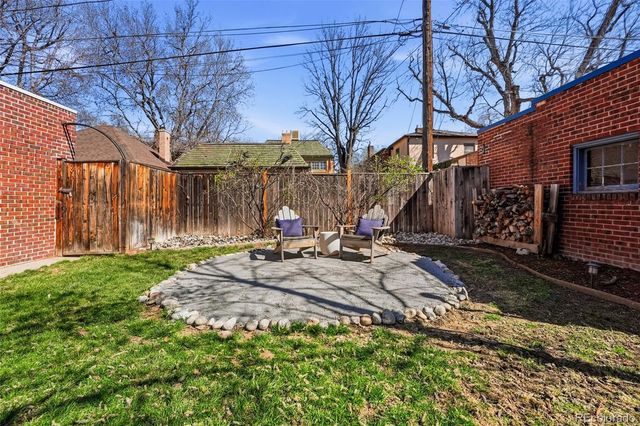 1932 Fairfax Street, Denver, CO 80220