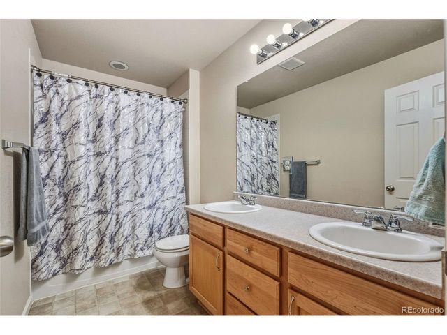 7949 S Joplin Ct, Englewood, CO 80112
