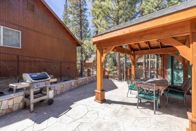 1121 Elmwood Place, Big Bear City, CA 92314