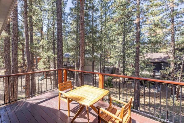 1121 Elmwood Place, Big Bear City, CA 92314