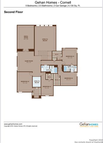 229 Branson Falls, Boerne, TX 78006
